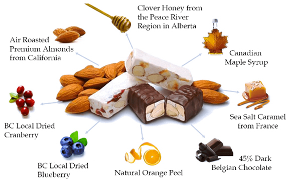 加拿大楓糖牛軋糖