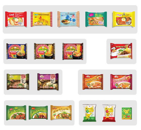 越南方便食品系列