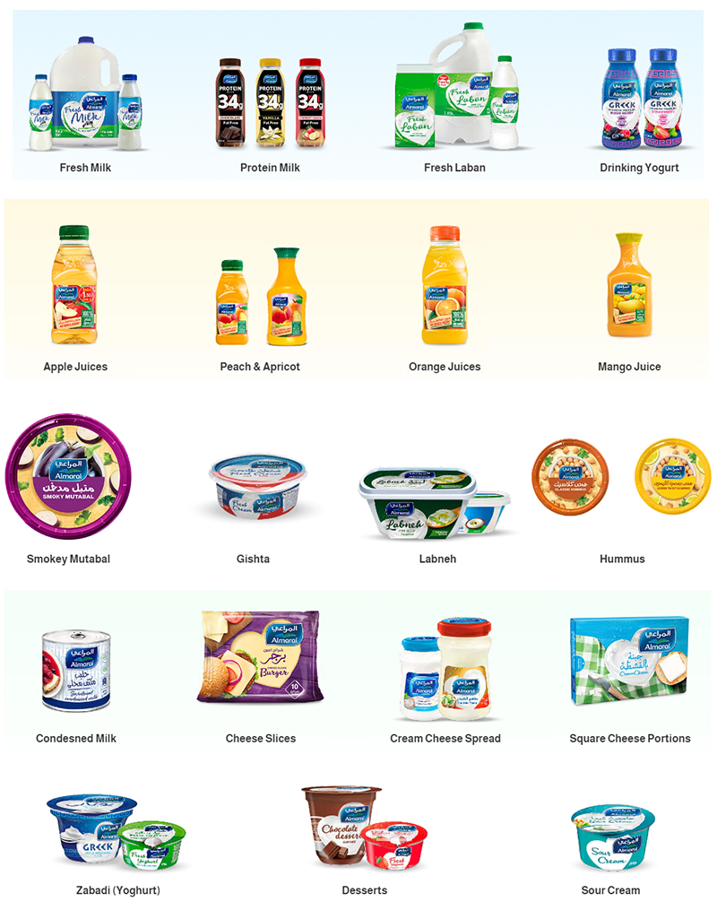 阿拉伯乳制品,嬰童食品,...